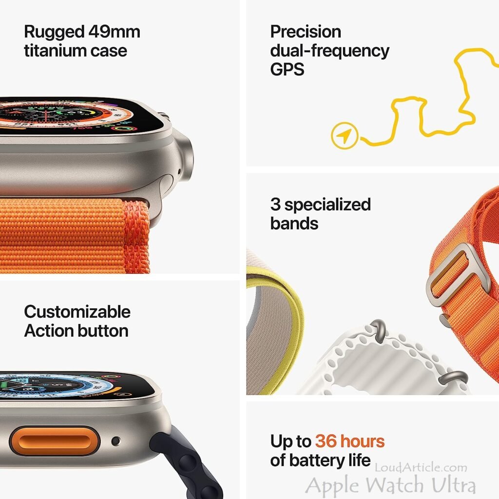 Apple Watch Ultra is in Top 5 best gadgets in india