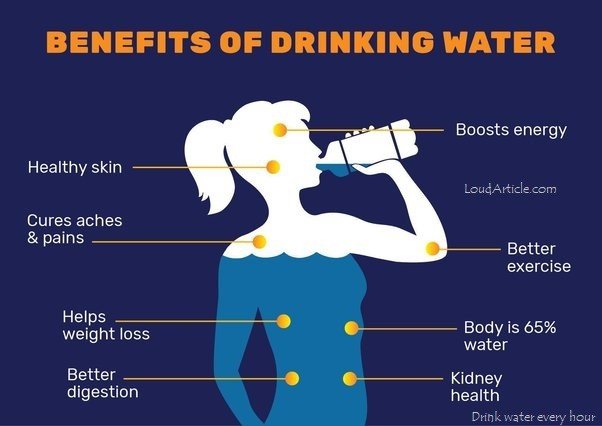 Drink water every hour